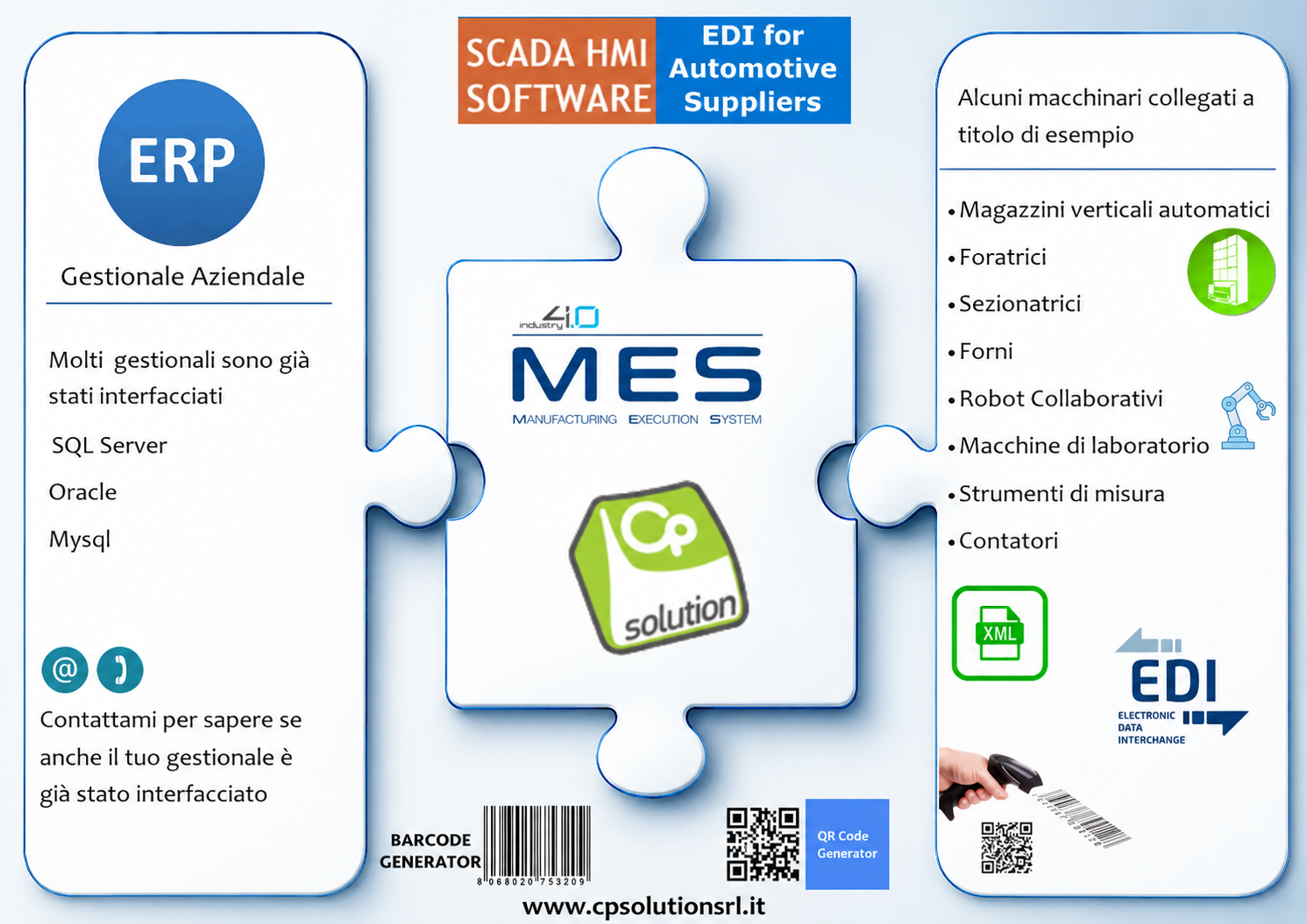 Integrazione ERP gestionali